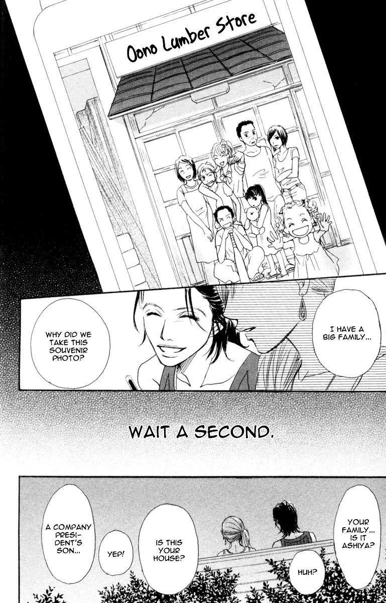 Kono Koi wo Wasurenai. Chapter 1 - ManhwaFull.net