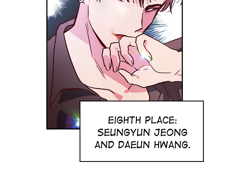 The Man Who Cleans Up Makeup Chapter 79 - HolyManga.net