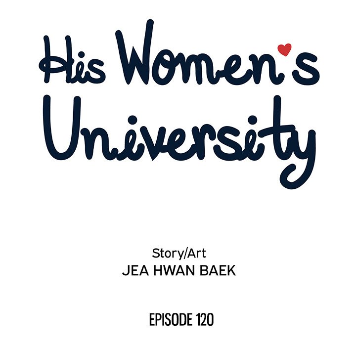 His Women’s University Chapter 120 - MyToon.net