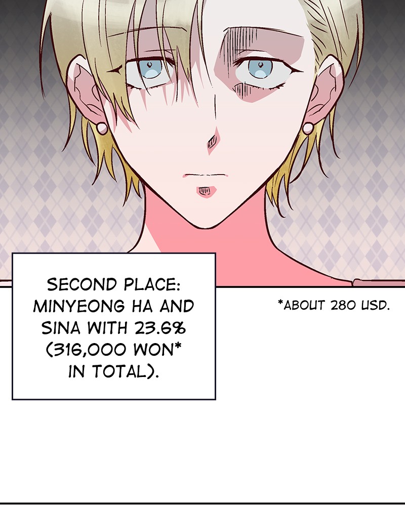 The Man Who Cleans Up Makeup Chapter 85 - ManhwaFull.net