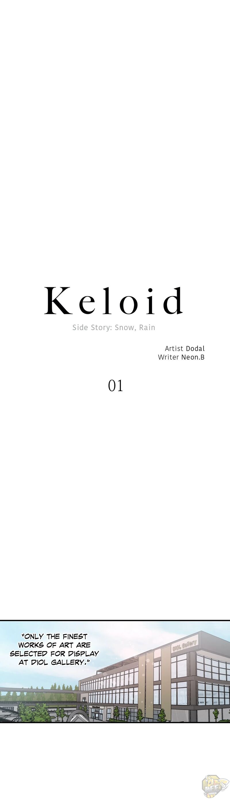 Keloid Chapter 51.1 - HolyManga.net