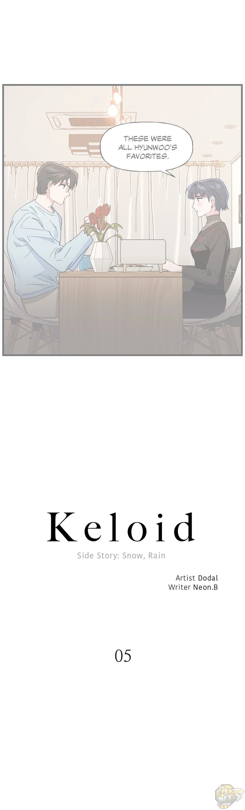 Keloid Chapter 51.5 - HolyManga.net