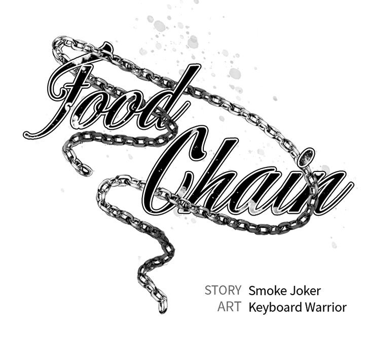 Food Chain (Smoke Joker) Chapter 16 - HolyManga.net