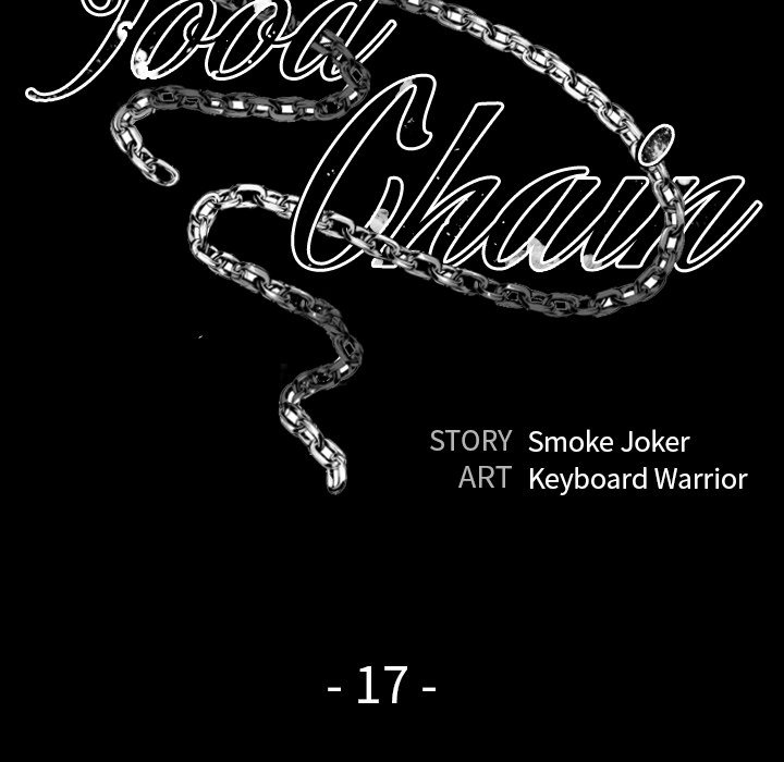 Food Chain (Smoke Joker) Chapter 17 - HolyManga.net