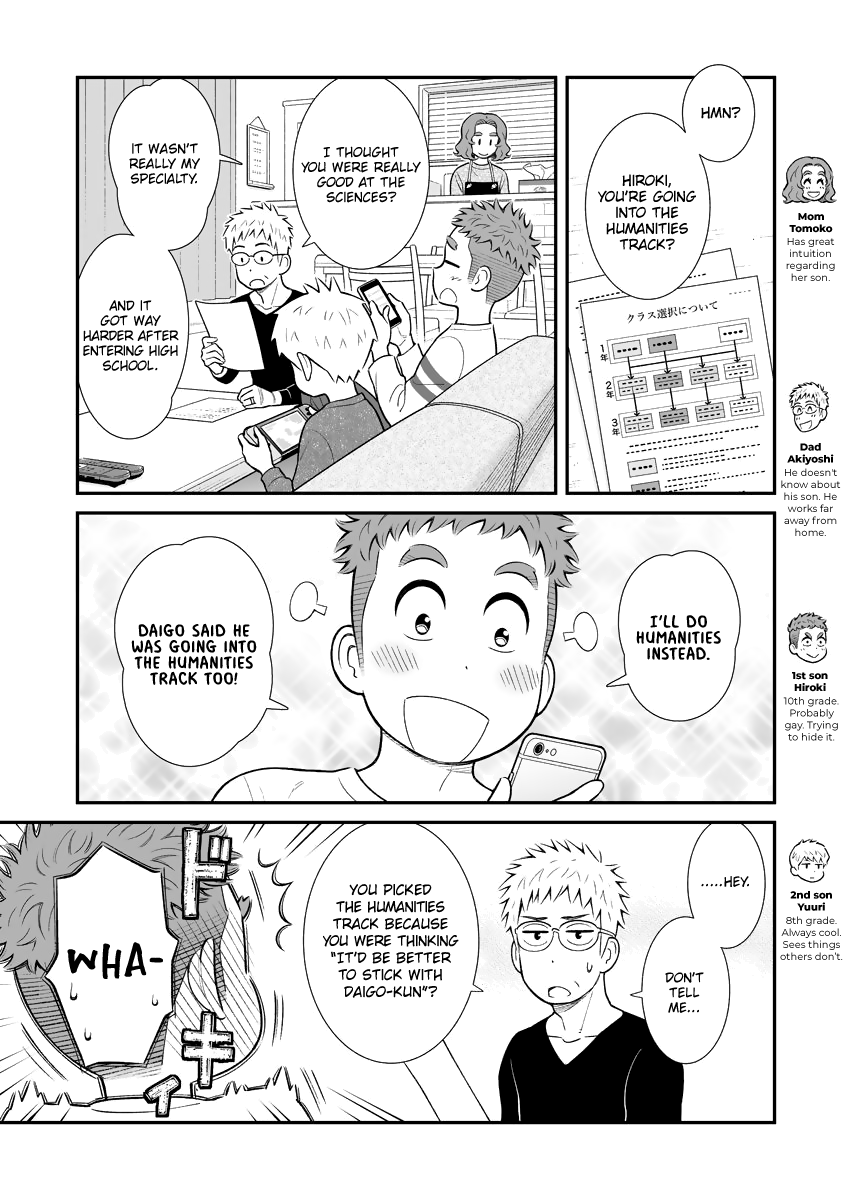 My Son Is Probably Gay Chapter 35 - HolyManga.net