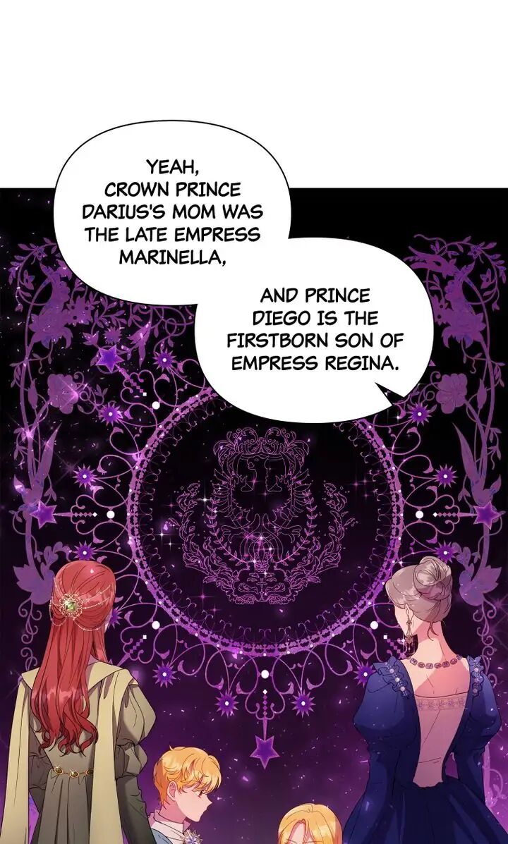 How the Count’s Young Lady Tames the Emperor’s Dog Chapter 14 - HolyManga.net