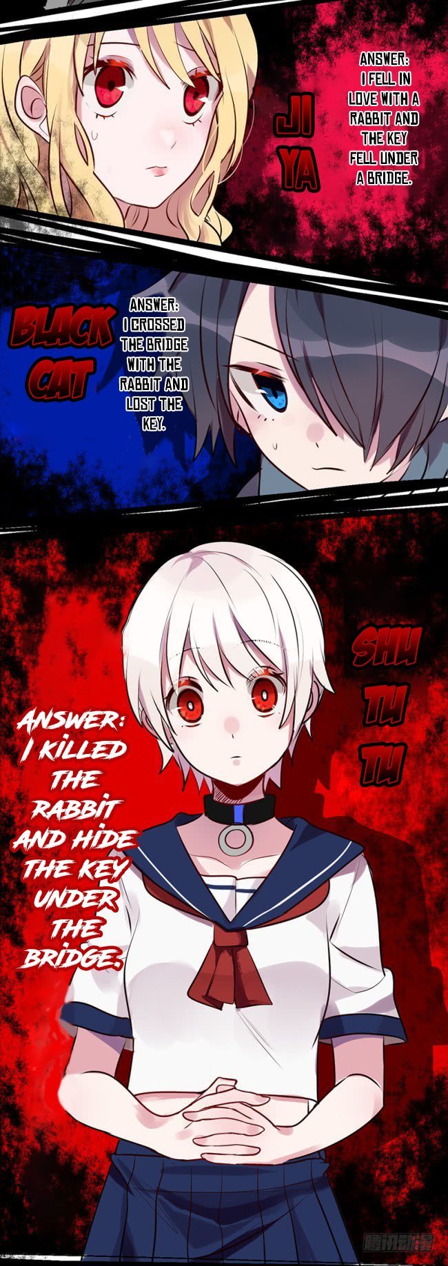 Who killed the rabbit? Chapter 1 - HolyManga.net