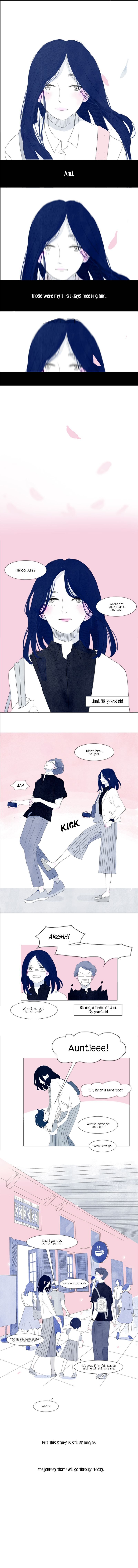 Blue (Kennsaty) Chapter 3 - HolyManga.net